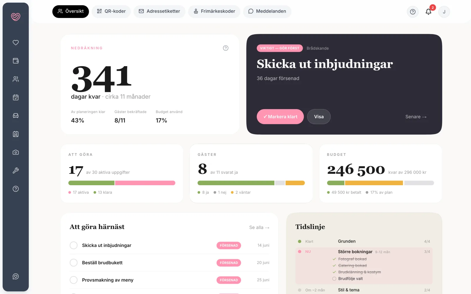 Lovios översikt med nedräkning, gästsvar, budget och att-göra-lista