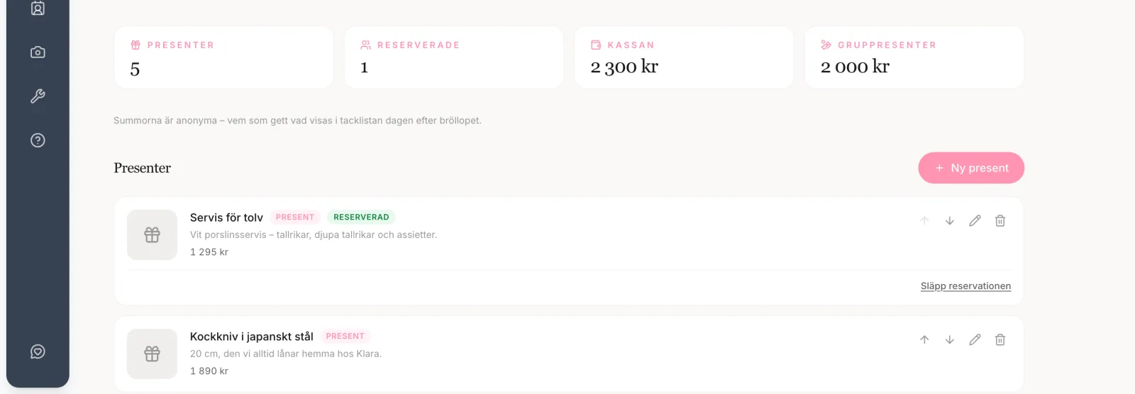 Presentlistan med önskade presenter, reservationer och bidrag till bröllopskassan