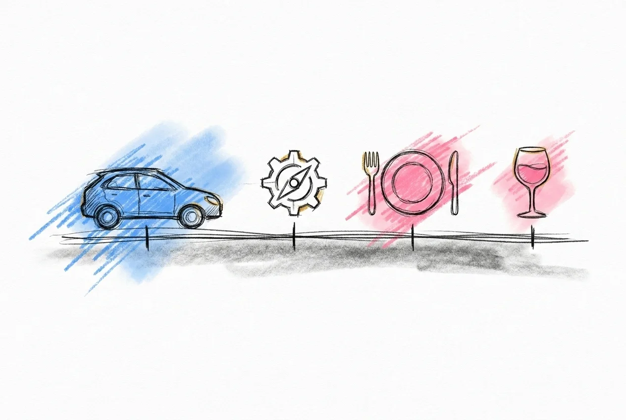 En enkel tidslinje som löper genom scenen med små ikoner vid varje hållpunkt — en bil för upphämtningen, en aktivitetssymbol, en tallrik för middagen, ett glas för kvällen, i Lovios rosa och blå illustrationsstil